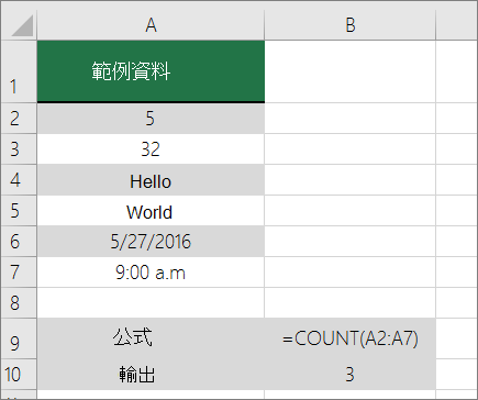 COUNT 函數的範例