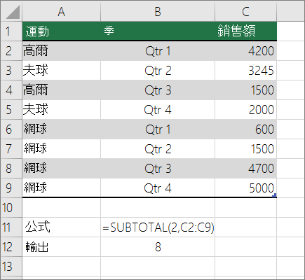 小計範例