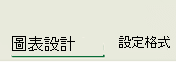 Microsoft 365、Office 2024 和 Office 2021 中圖表的情境分頁。