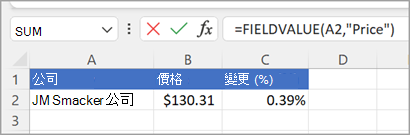 場域 VAULE 函數截圖 一 版本二