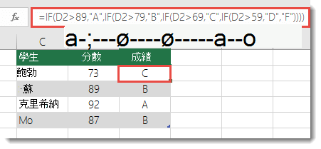複數巢狀 IF 陳述- E2 中的公式為 =IF (B2>97，A+，IF (B2>93，A，IF (B2>89，A-，IF (B2>87，B+，IF (B2>83，B，IF (B2>79，B-，IF (B2>77，C+，IF (B2>73，C，IF (B2>69，C-，IF (B2>57，D+，IF (B2>53，D，IF (B2>49，D-，F) ) ) ) ) ) ) ) ) ) ) ) 