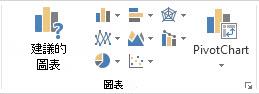 [插入]索引標籤上的[圖表]群組