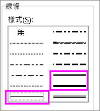 線條樣式