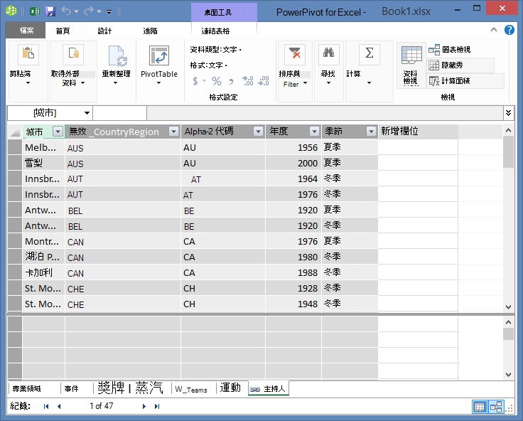 所有資料表都顯示在 PowerPivot 中
