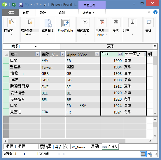[主辦城市] 資料表，其中選取了 [年度] 和 [季節]