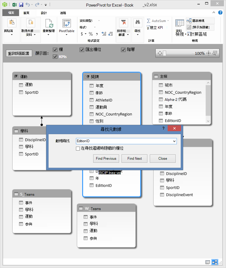 在 PowerPivot 圖表檢視中使用尋找功能