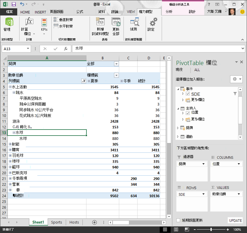 探索樞紐分析表中的階層