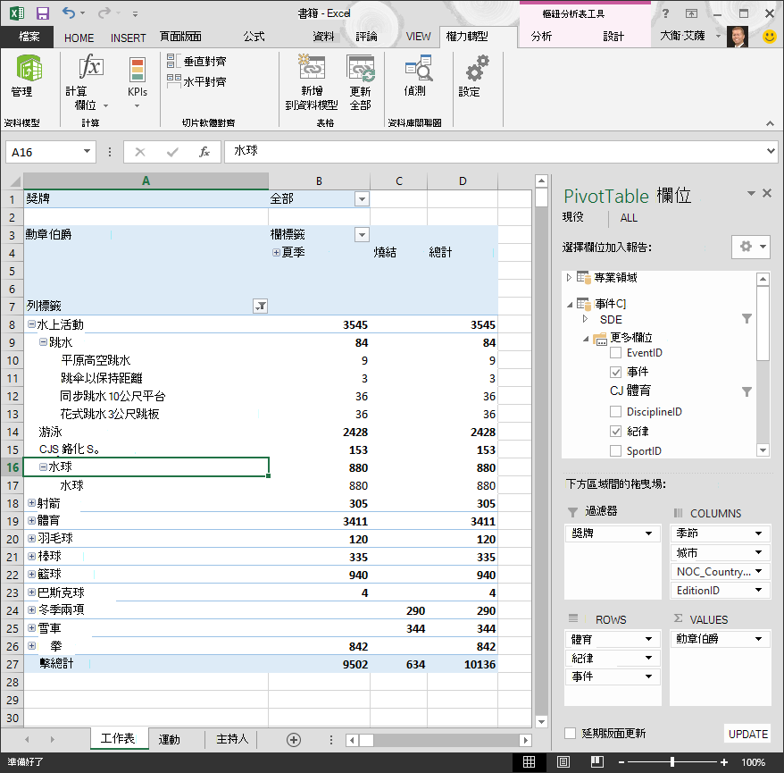 不使用階層建立的樞紐分析表