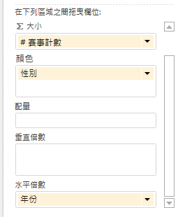 透過 [Power View 欄位] 變更 Power View 視覺效果