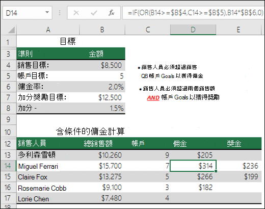 使用 IF 和 OR 函數計算銷售佣金的範例。
