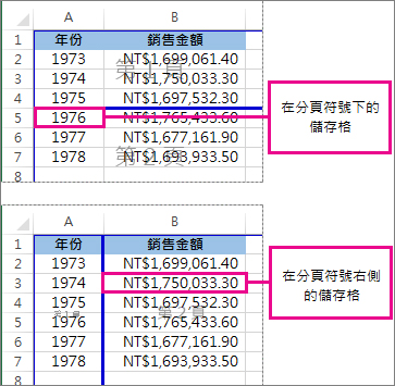 手動分頁線下方或右邊的儲存格