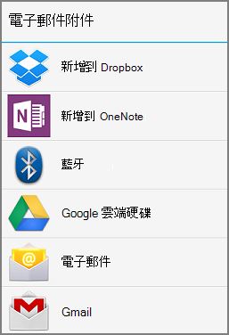 Email 作為附件