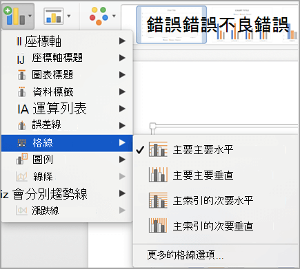 新增格線