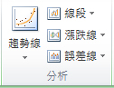 [版面配置] 索引標籤中的 [分析] 群組 (圖表工具)