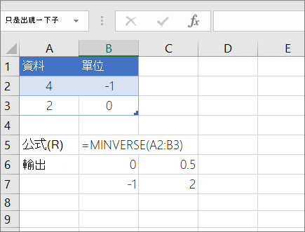 範例 1 - MINVERSE