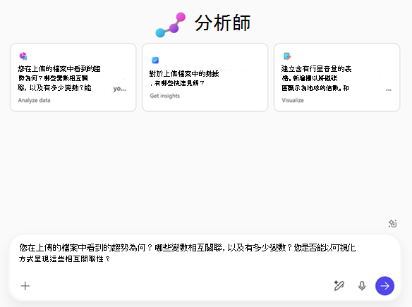 分析師起始頁面圖片