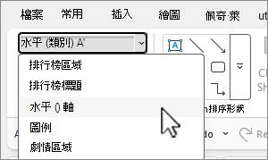 已選取水平座標軸的目前選取項目