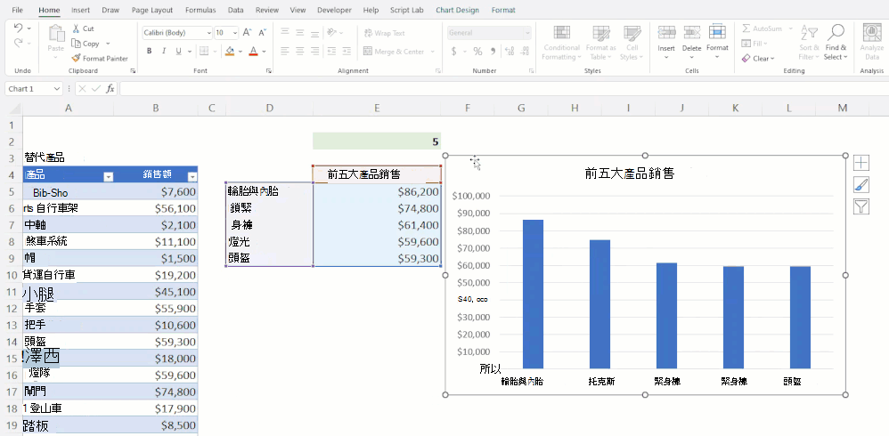 Excel 中動態圖表的螢幕擷取畫面。