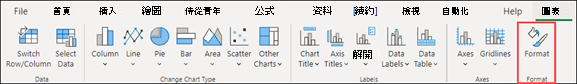 Excel 網頁版圖表格式