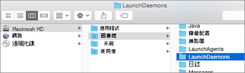 依序瀏覽至 [資源庫] 資料夾、[LaunchDaemons] 資料夾