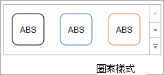 [圖形樣式] 群組