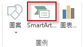 [插入] 索引標籤上 [圖例] 群組中的 [SmartArt]
