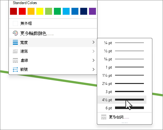 選取權重後的形狀輪廓截圖。