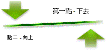 [抗衡箭號] 版面配置