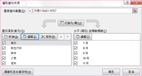 選取資料來源]對話方塊