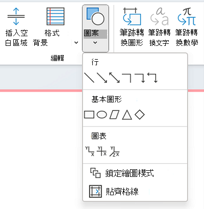 使用 shapes library 來繪製形狀