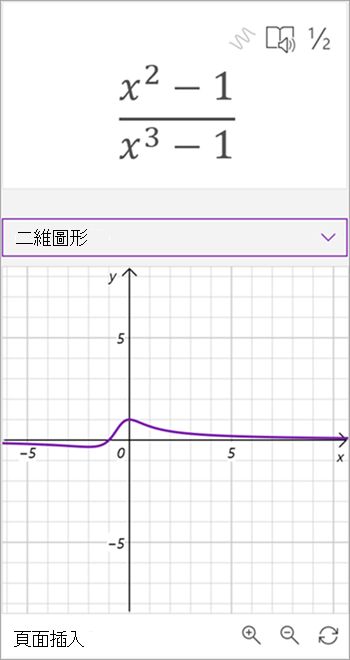 數學助理產生的方程式 x 平方 - 1 除以 x 的三次方減 1 的圖表截圖