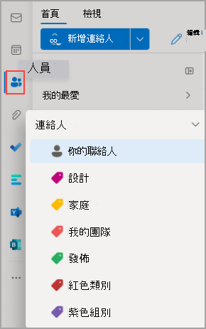 顯示 Outlook 首頁的圖片，左側導航列上高亮了 People 圖示。