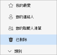 選取已刪除資料夾的 People 資料夾列表截圖