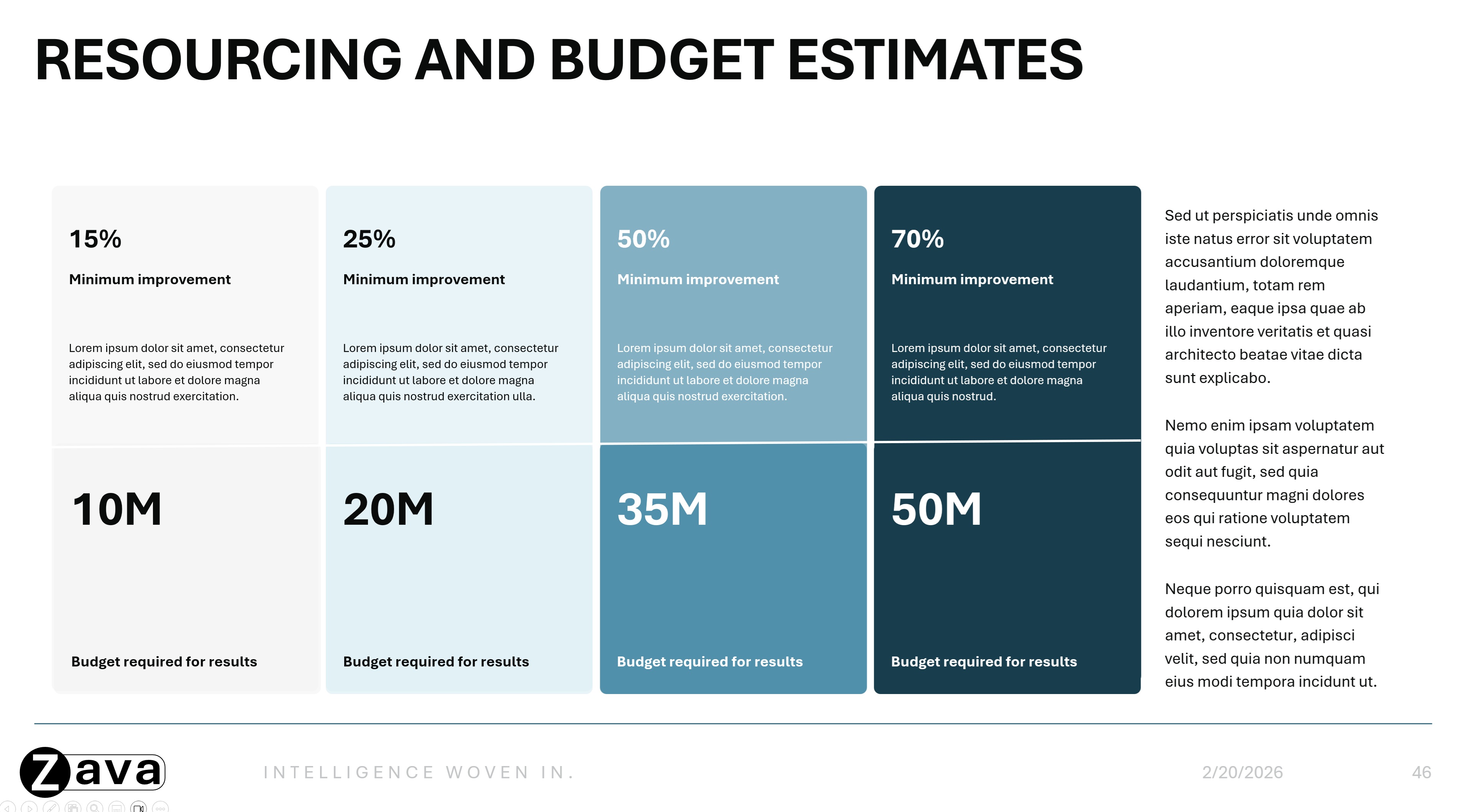 PPT 範本 - 資源