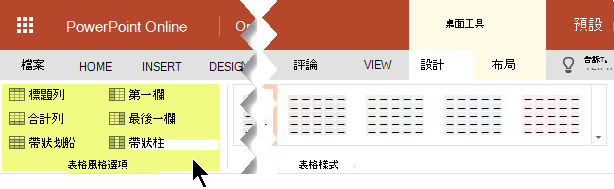 你可以為表格中的特定列或欄加上陰影風格。