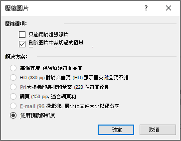 壓縮圖片
