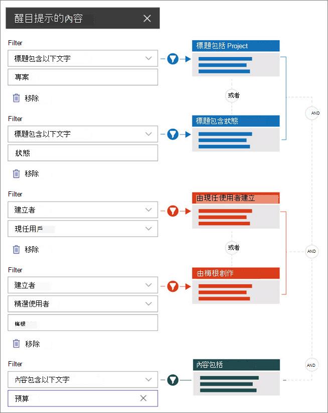 15b638d5-fc1c-434d-8e5e-aa1809b819f7