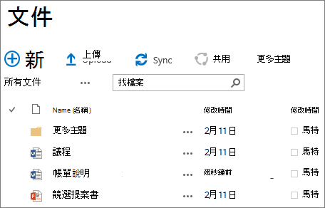 SharePoint 網站函式庫