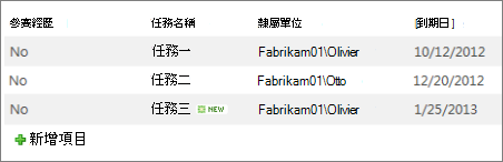 [新聞稿，無行線] 檢視