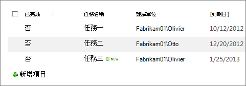 [網底] 檢視