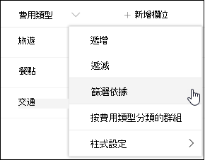 SharePoint 欄位標題篩選 依選單選項
