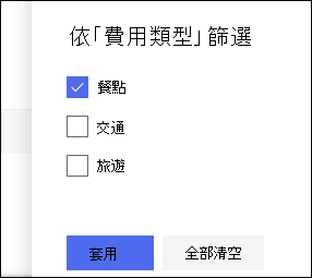 SharePoint Online List 篩選窗格