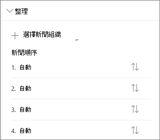 組織新聞版塊