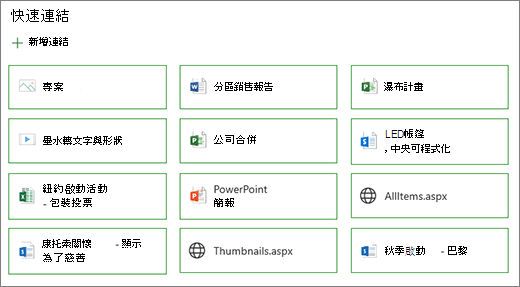 快速連結的按鈕配置