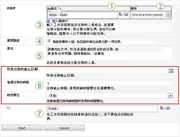 初始表單