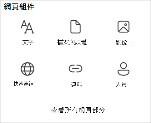 工具箱中的網頁零件列表