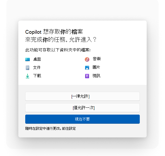 檔案分享同意對話框
