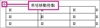 顯示表格移動控點的表格。