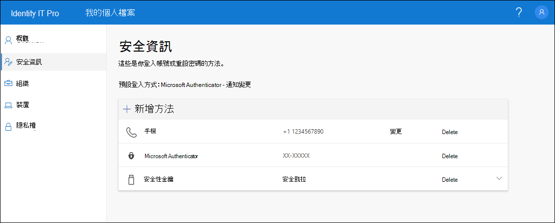 安全資訊頁面，列出所有註冊方法