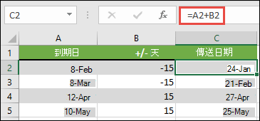 使用 =A2+B2 從日期加上或減去天數，其中 A2 是日期，而 B2 是要加減的天數。